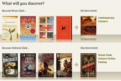 Goodreads hem yeni kitaplar keşfetmek hem de yeni arkadaşlıklar edinmek için oldukça faydalı bir site Goodreads hem yeni kitaplar keşfetmek hem de yeni arkadaşlıklar edinmek için oldukça faydalı bir site